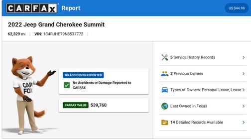Gray 2022 Jeep Grand Cherokee Summit