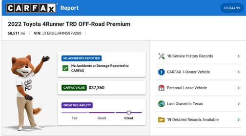 Gray 2022 Toyota 4Runner TRD Off Road Premium