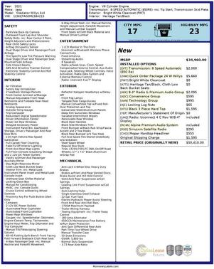 2021 Jeep Gladiator Sport