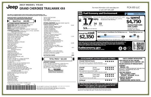 2017 Jeep Grand Cherokee Trailhawk