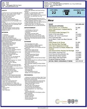 2016 Jeep Renegade Sport