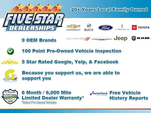 Photo 5 of 24 of 2021 Hyundai Santa Fe SEL