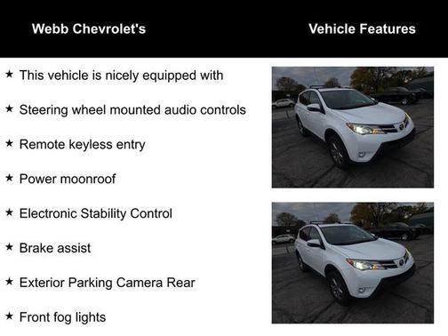 2015 Toyota RAV4 XLE