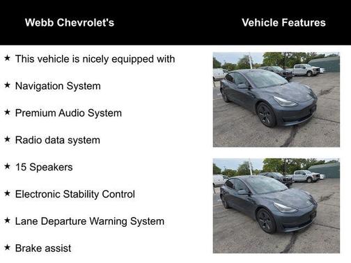 2021 Tesla Model 3 Long Range