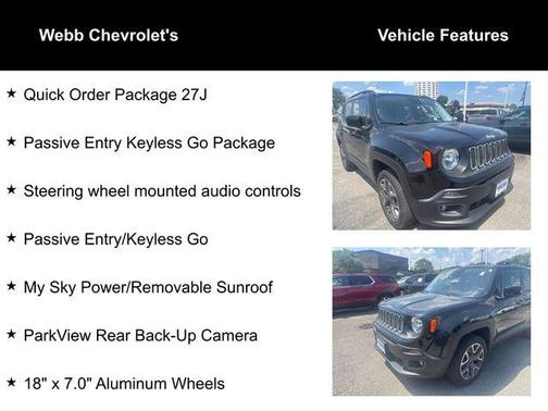 2016 Jeep Renegade Latitude