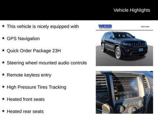 2015 Jeep Grand Cherokee Limited