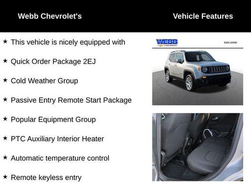 2018 Jeep Renegade Latitude