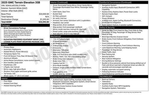 2025 GMC Terrain AWD Elevation