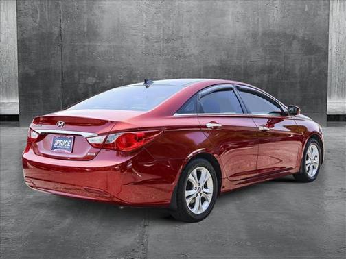 2013 Hyundai SONATA Limited