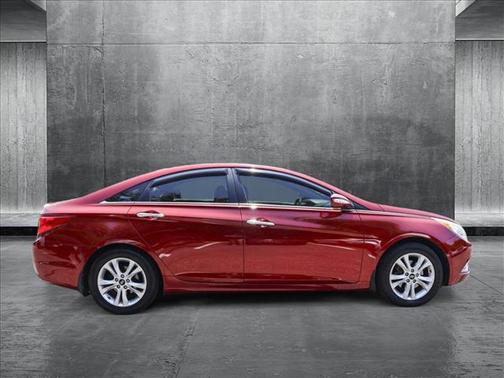 2013 Hyundai SONATA Limited