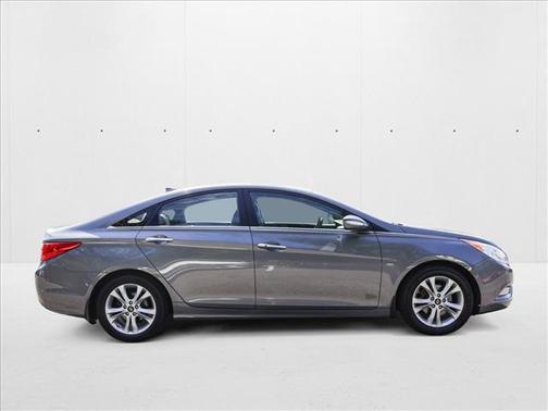 2013 Hyundai SONATA Limited