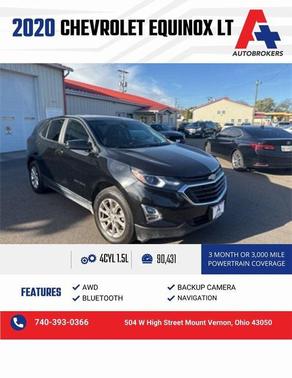 2021 Chevrolet Equinox 1LT