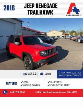 2016 Jeep Renegade Trailhawk