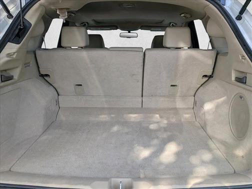 2016 Acura RDX Technology Package