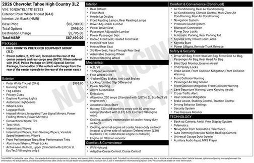 2026 Chevrolet Tahoe 4WD High Country