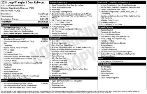 Silver Zynith Clearcoat 2024 Jeep Wrangler Rubicon