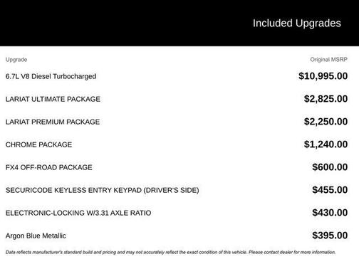 2026 Ford F-250 Lariat