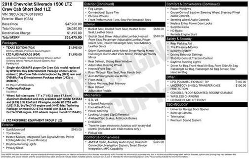 2018 Chevrolet Silverado 1500 LTZ