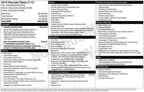 2015 Chevrolet Tahoe LT