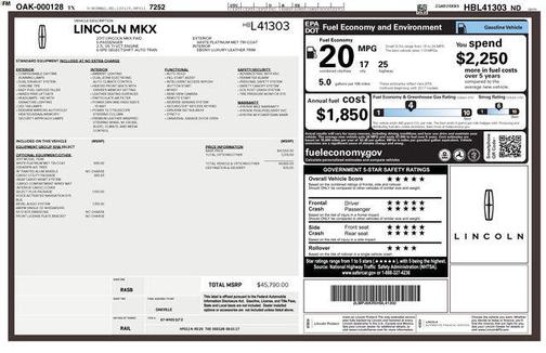 2017 Lincoln MKX Select