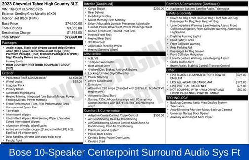 2023 Chevrolet Tahoe 2WD High Country