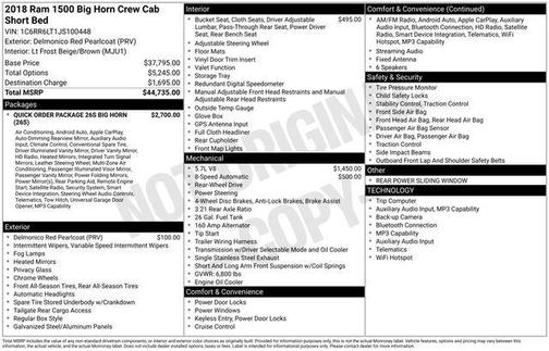 2018 RAM 1500 Big Horn