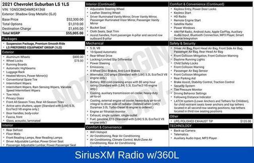 2021 Chevrolet Suburban LS