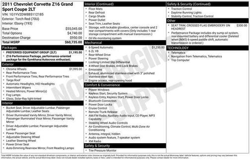 Torch Red 2011 Chevrolet Corvette Grand Sport