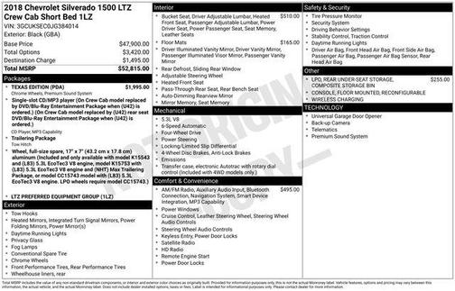 2018 Chevrolet Silverado 1500 LTZ