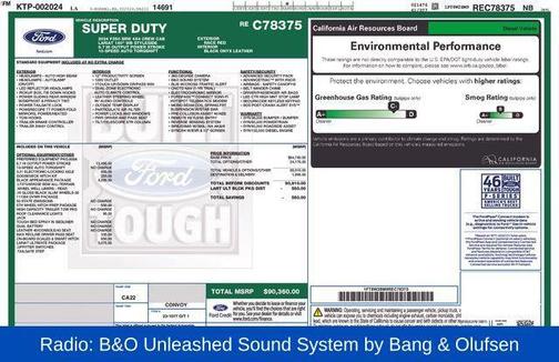 2024 Ford F-250 Lariat