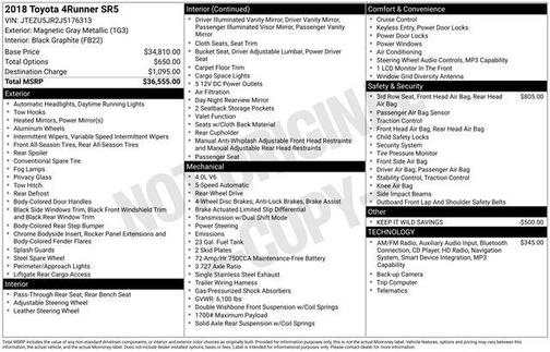 Magnetic Gray Metallic 2018 Toyota 4Runner SR5