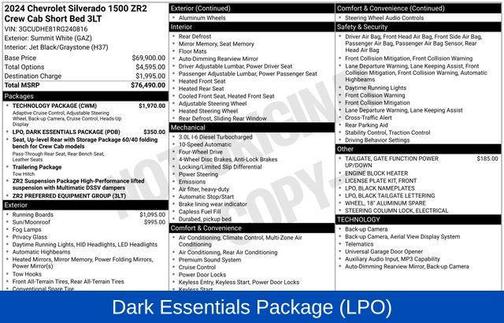 2024 Chevrolet Silverado 1500 ZR2