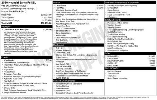 Shimmering Silver Pearl 2020 Hyundai SANTA FE SEL 2.4