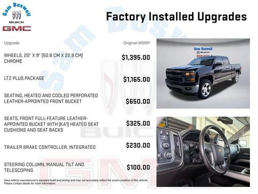 Black 2014 Chevrolet Silverado 1500 LTZ
