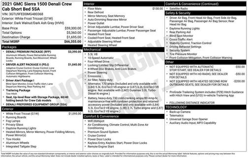 White Frost Tricoat 2021 GMC Sierra 1500 Denali