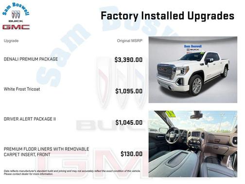 White Frost Tricoat 2021 GMC Sierra 1500 Denali