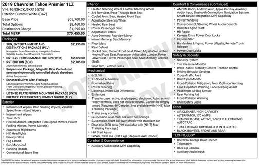 Summit White 2019 Chevrolet Tahoe Premier