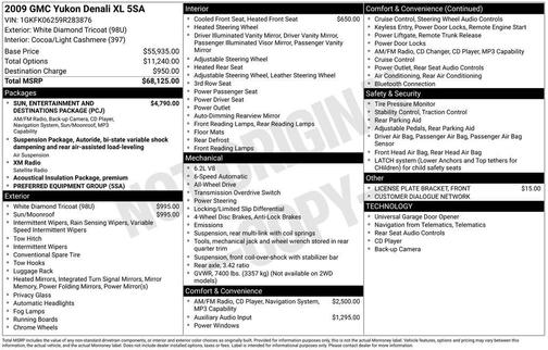 White Diamond Tricoat 2009 GMC Yukon XL Denali