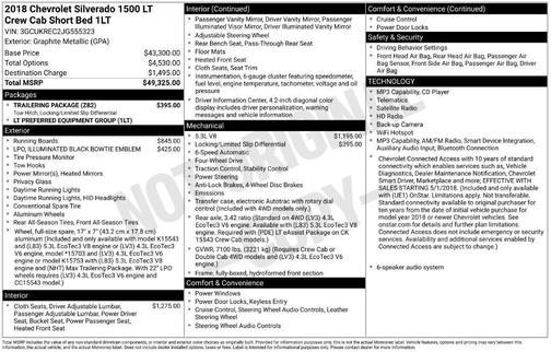 Graphite Metallic 2018 Chevrolet Silverado 1500 1LT