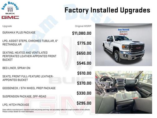 Summit White 2019 GMC Sierra 2500 SLT