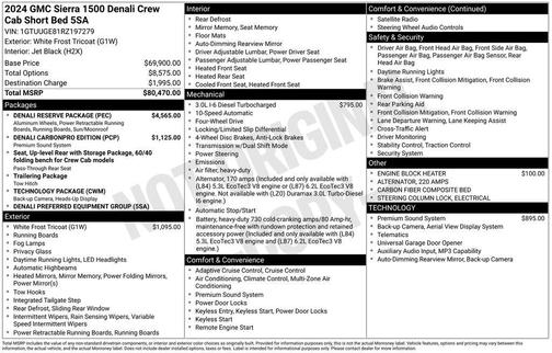 White Frost Tricoat 2024 GMC Sierra 1500 Denali