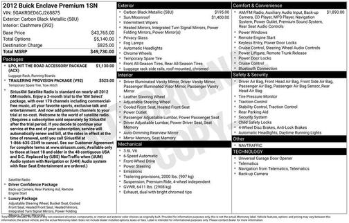 Carbon Black Metallic 2012 Buick Enclave Premium