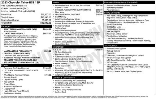 Summit White 2023 Chevrolet Tahoe 4WD RST