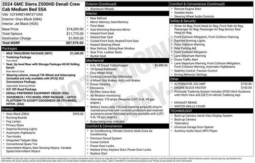 2024 GMC Sierra 2500 Denali