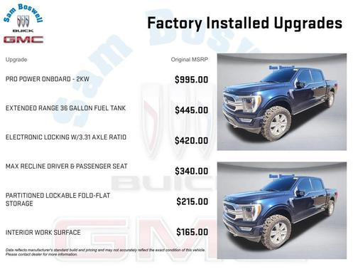 2021 Ford F-150 Limited