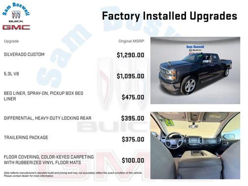 Tungsten Metallic 2015 Chevrolet Silverado 1500 LS