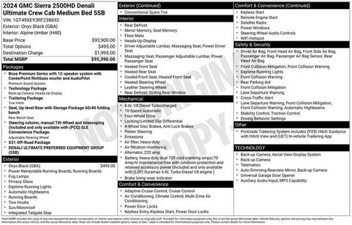 2024 GMC Sierra 2500 Denali Ultimate