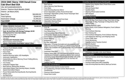 Titanium Rush Metallic 2024 GMC Sierra 1500 Denali