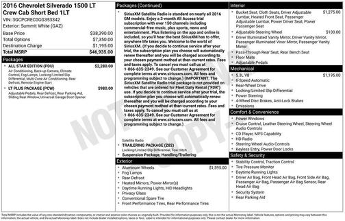 Summit White 2016 Chevrolet Silverado 1500 1LT