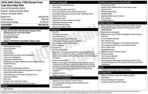 2024 GMC Sierra 1500 Denali